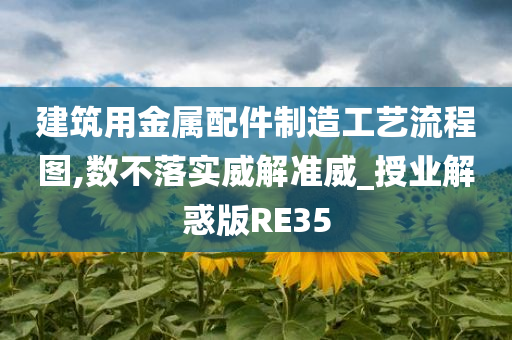 建筑用金属配件制造工艺流程图,数不落实威解准威_授业解惑版RE35